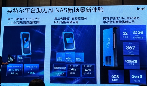你需要一个聪明的AI NAS!第三代酷睿Ultra/酷睿都用上了