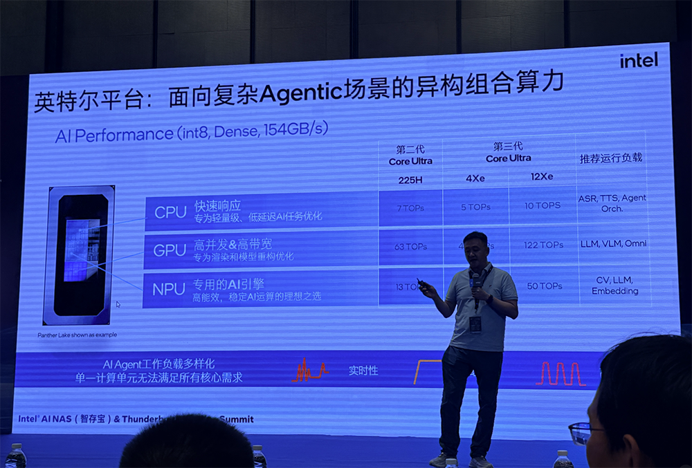 把硬盘盒变“AI大脑”,还能联动养龙虾,英特尔亮出AI NAS全家桶