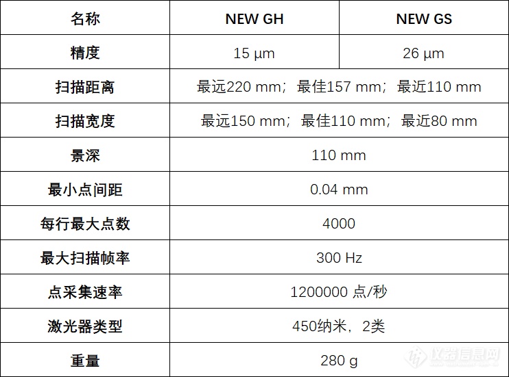 pmt-measuring-arm-cmm-chart.png pmt-measuring-arm-cmm-chart.png