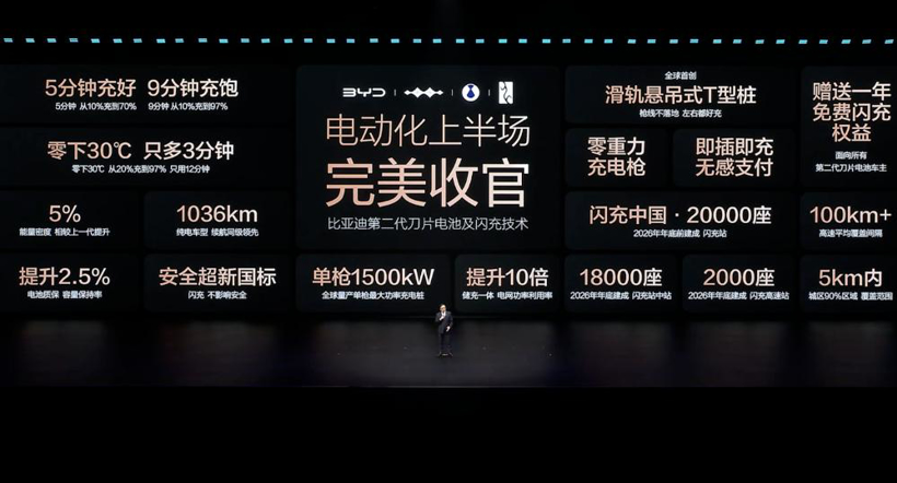 纯电车，终于也能卖出高价了