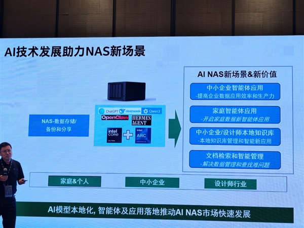 你需要一个聪明的AI NAS!第三代酷睿Ultra/酷睿都用上了