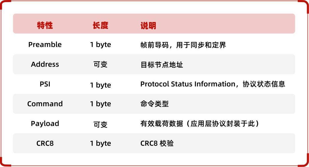 92ab5556-48df-11f1-90a1-92fbcf53809c.png