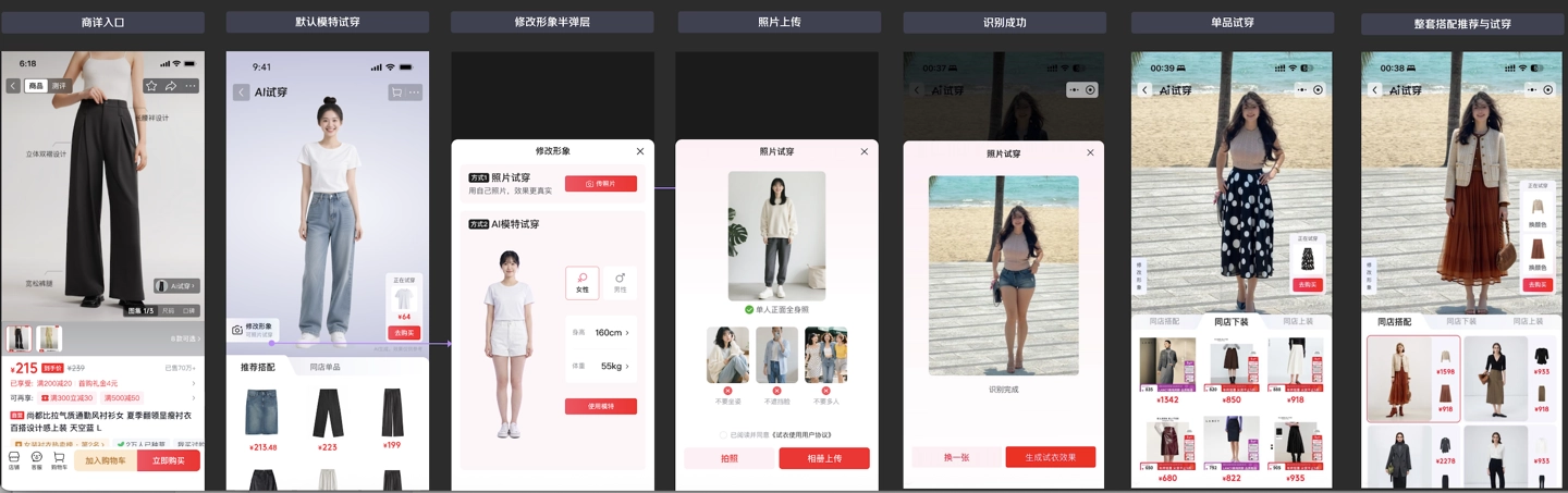京东 AI 试穿功能上线 商详入口示意图