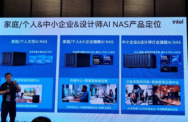 你需要一个聪明的AI NAS!第三代酷睿Ultra/酷睿都用上了