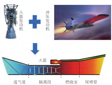 湖南泰德航空技术有限公司