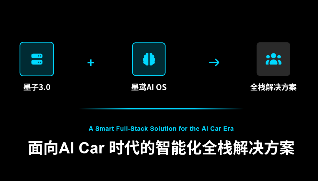 航盛发布AI Car时代三大技术底座，让油电同智从愿景走向现实