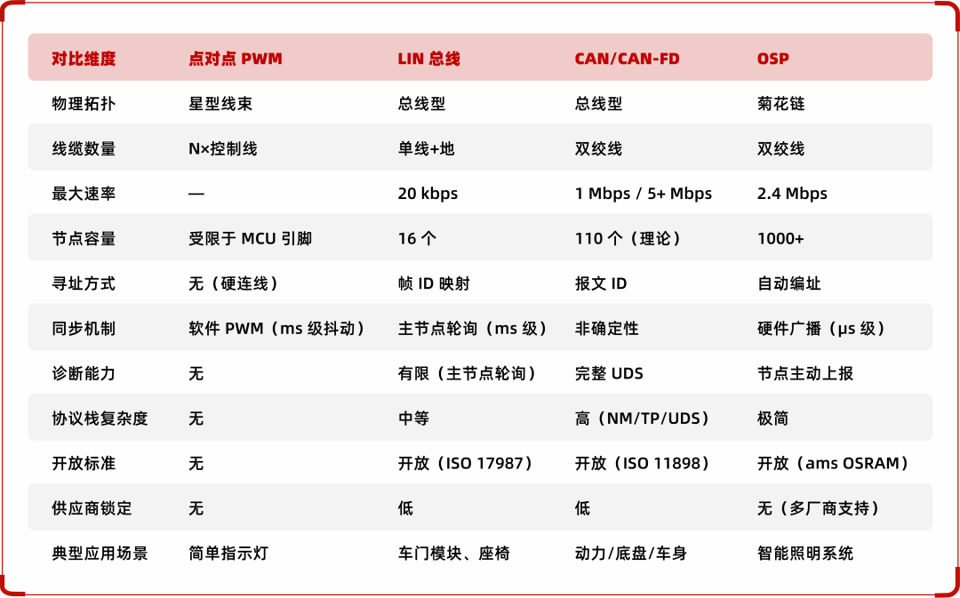 94024356-48df-11f1-90a1-92fbcf53809c.png