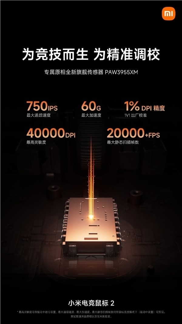 349元!小米电竞鼠标2开启众筹:原相PAW3955XM、原生双8KHz