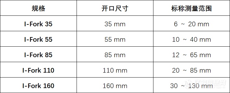 pmt-tube-measuring-arm-cmm-model-chart.png pmt-tube-measuring-arm-cmm-model-chart.png