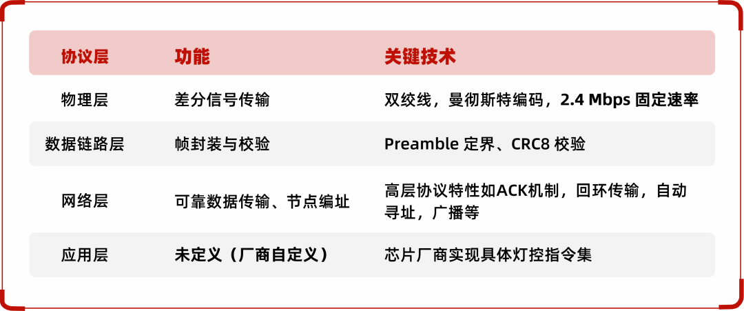 90a1ed9c-48df-11f1-90a1-92fbcf53809c.png