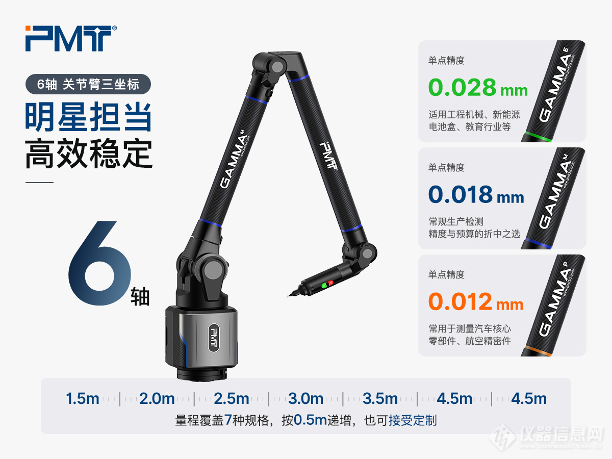 pmt-technologies-portable-cmm-measuring-arm-flagship-series-gamma-6-axis-portable-cmm.jpg pmt-technologies-portable-cmm-measuring-arm-flagship-series-gamma-6-axis-portable-cmm.jpg