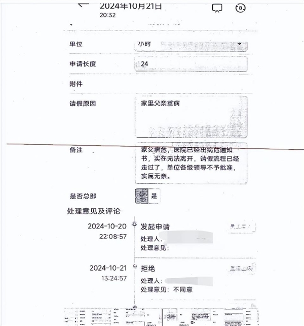 女子请假陪护病危父亲屡遭拒:父亲去世当天又因旷工被开除 法院判了