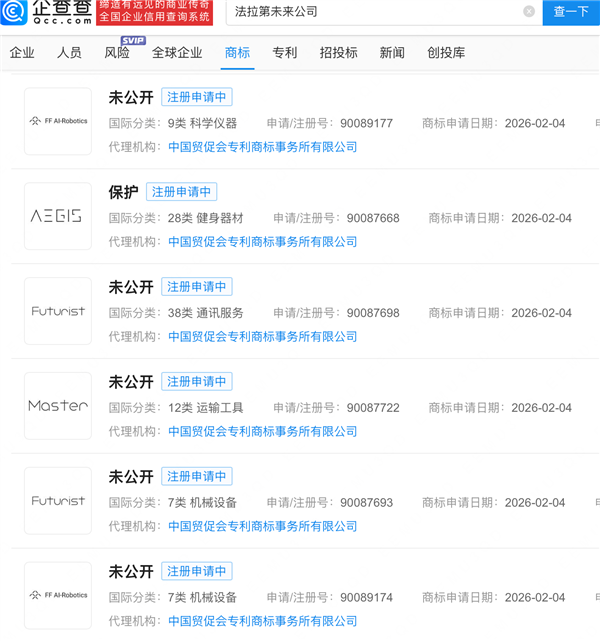 造车变成次要!贾跃亭重掌大权宣布转战机器人业务 FF近期增资600万