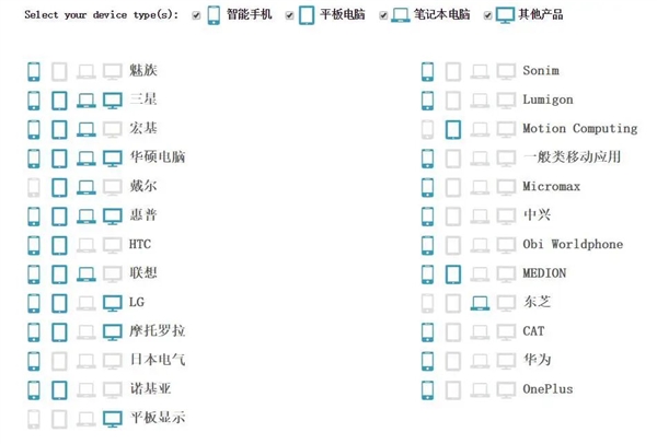 别以为只会做玻璃 股价坐火箭的康宁远比你想象中强大!