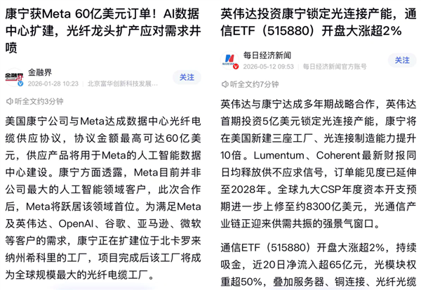 别以为只会做玻璃 股价坐火箭的康宁远比你想象中强大!