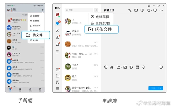 腾讯QQ闪传月活数破2000万!10GB文件飞速传输 不压缩
