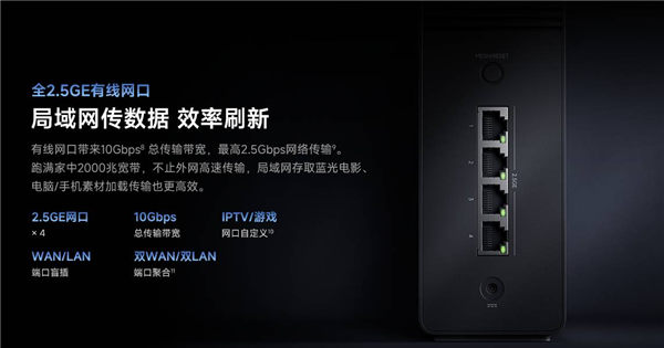 首发883.15元!小米路由器BE7200 Pro开售:全2.5GE网口 家里网关都省了