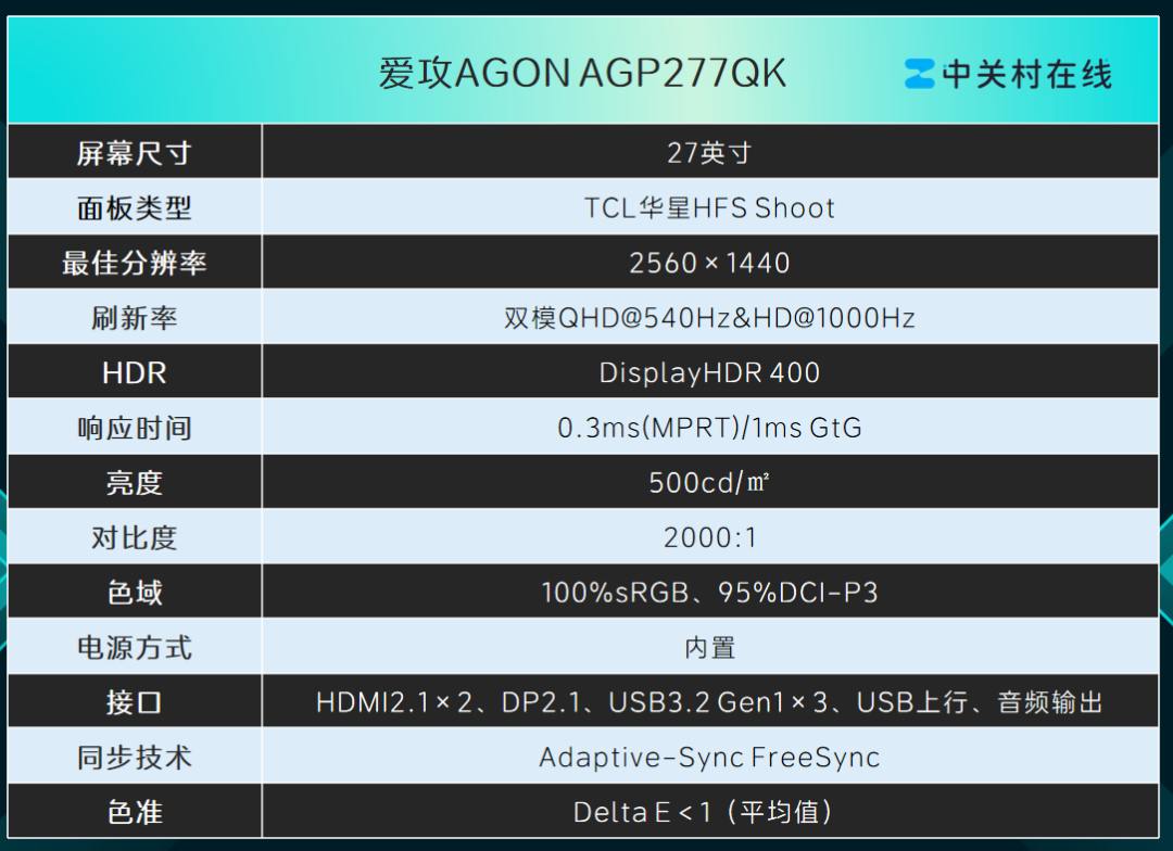 爱攻AGON AGP277QK显示器评测:双模同显,千帧护航