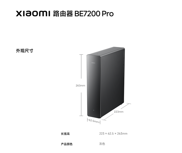 首发883.15元!小米路由器BE7200 Pro开售:全2.5GE网口 家里网关都省了