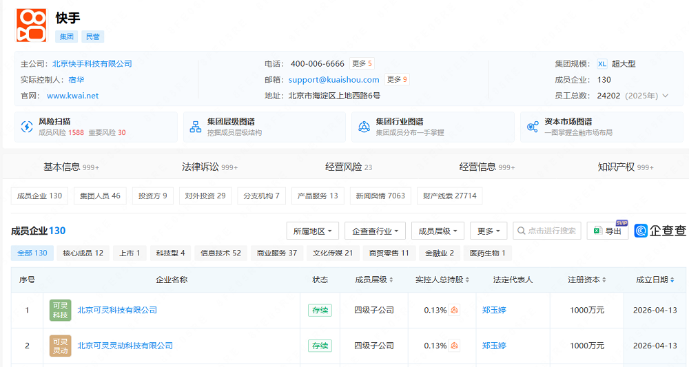 1359亿！快手可灵要IPO了