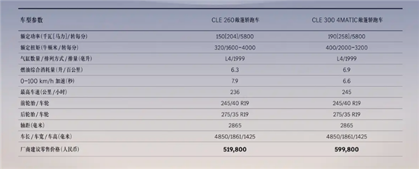 辅助驾驶大升级！新款奔驰CLE正式上市：45.76万起 对标宝马4系