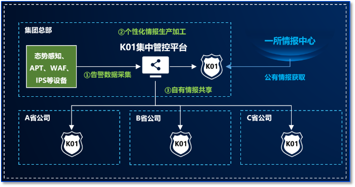 图片2 图片2