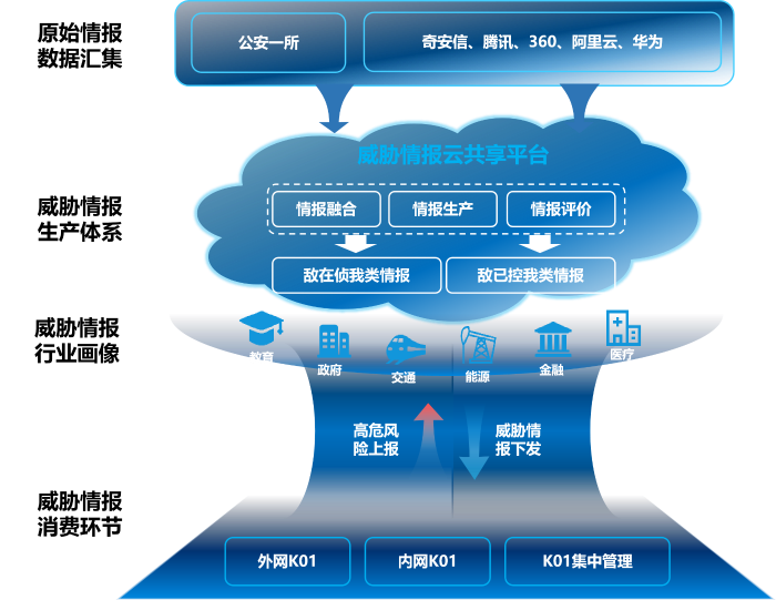 图片1 图片1