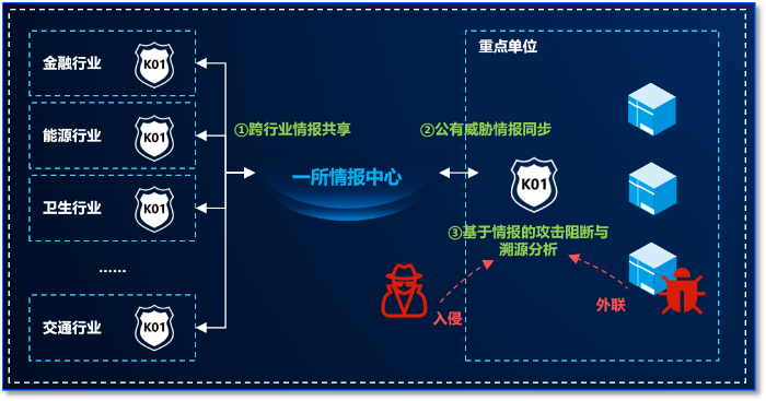 图片3 图片3