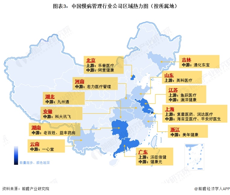 图表3：中国慢病管理行业公司区域热力图（按所属地）  