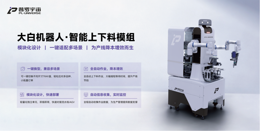 普罗宇宙工业产品矩阵2.0发布，以全域共生战略构建万亿级产业新生态