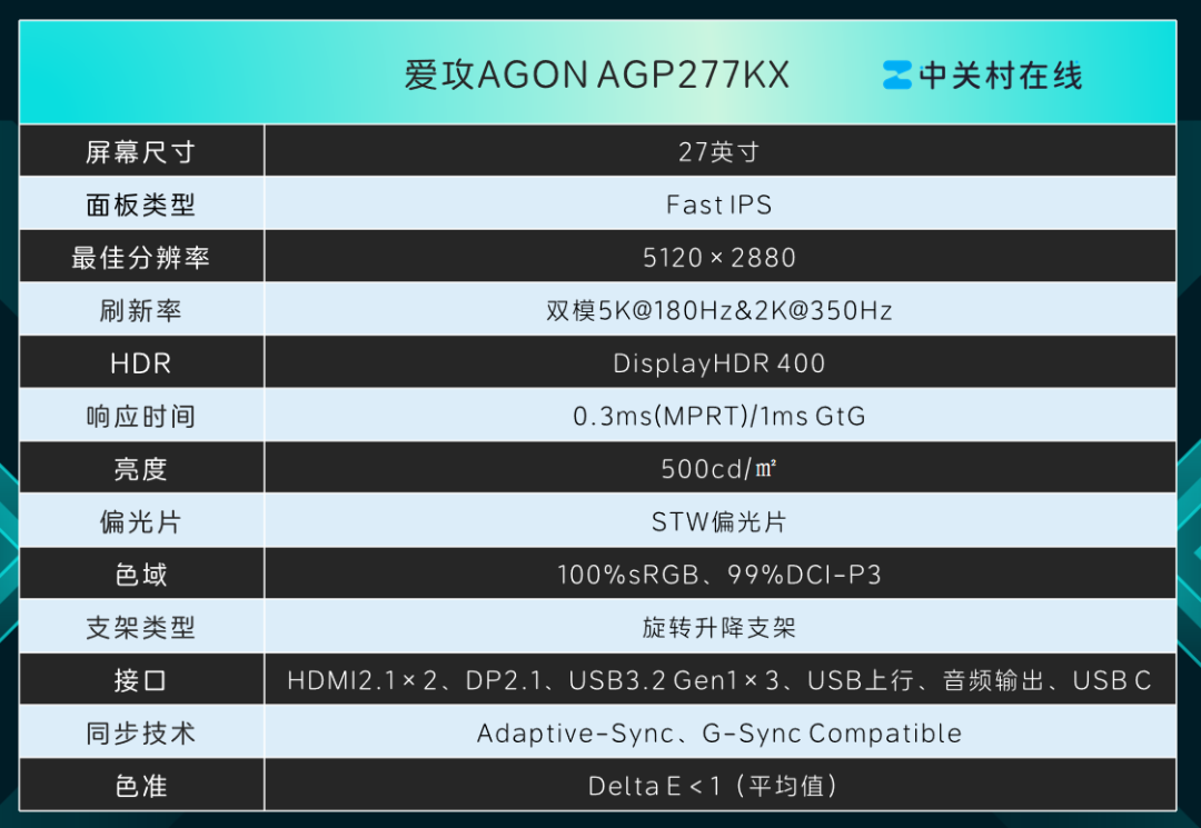 爱攻AGON AGP277KX显示器评测:5K双模制胜,性能已臻巅峰