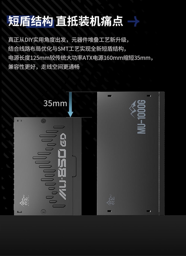 昆仑山海MU-850GD数字电源预售:双MCU方案+PCIe 5.1强流线 到手859元