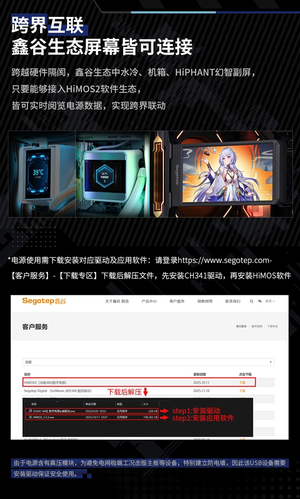 昆仑山海MU-850GD数字电源预售:双MCU方案+PCIe 5.1强流线 到手859元