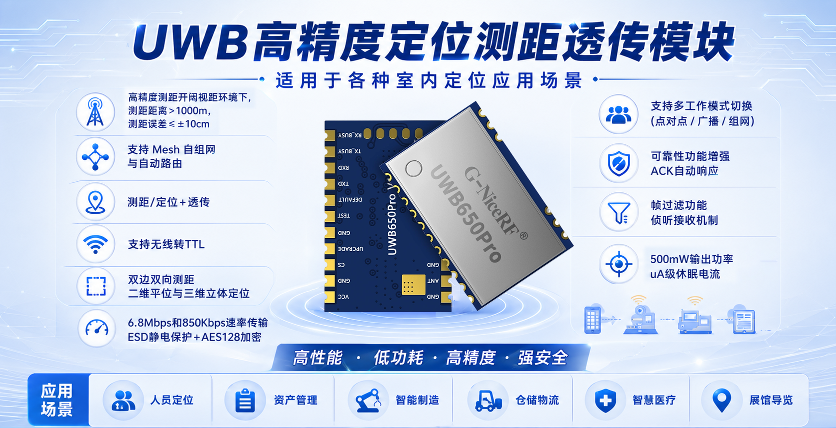 wKgZPGoBhs6ABGtRABr91sdik7U665.png