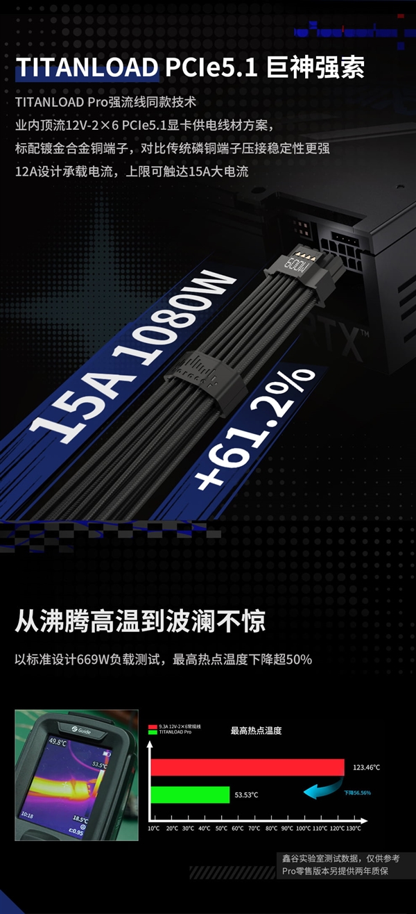 昆仑山海MU-850GD数字电源预售:双MCU方案+PCIe 5.1强流线 到手859元