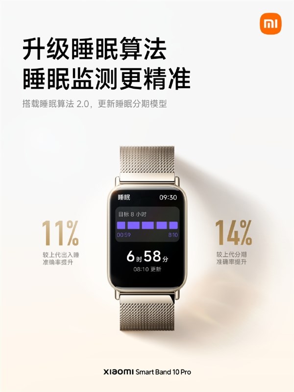 小米手环10 Pro健康监测大升级:心率准确度98.2% 睡眠算法2.0来了