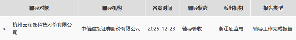 刚刚，云深处IPO辅导完成