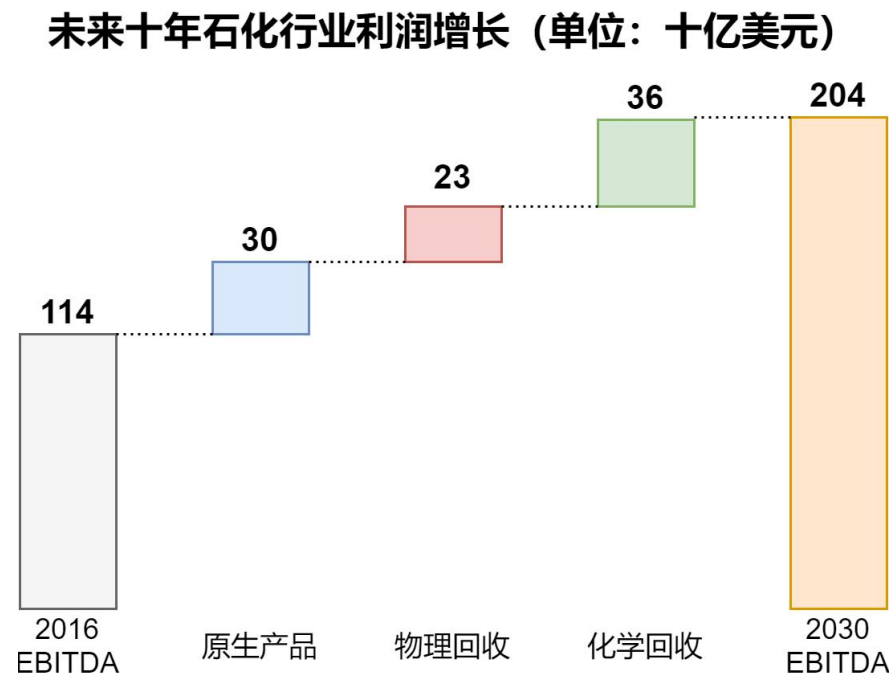 企业微信截图_17788292049994.png