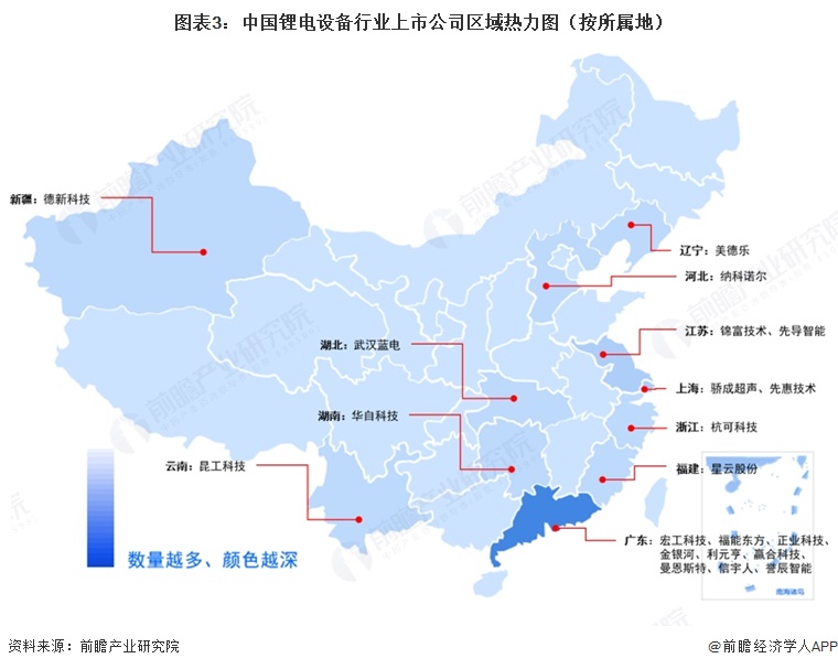 图表3：中国锂电设备行业上市公司区域热力图（按所属地）  