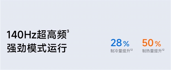 小米发布米家空调强劲风系列:13cc大排量双缸压缩机 2699元起