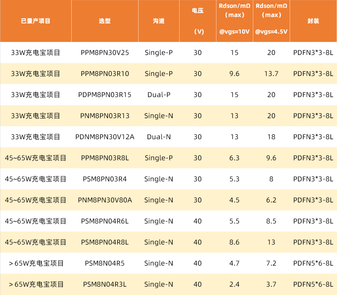 a07f2034-4de6-11f1-90a1-92fbcf53809c.png