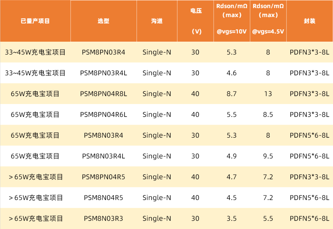 a01a120c-4de6-11f1-90a1-92fbcf53809c.png