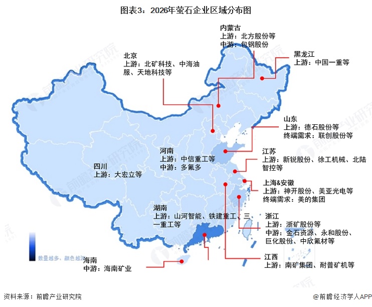 图表3:2026年萤石企业区域分布图