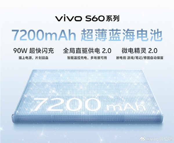 vivo S60系列官宣全系标配3D超声波指纹!同档唯一 沾水秒解锁