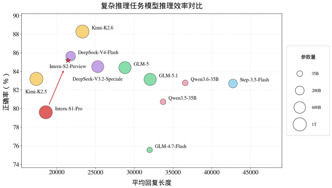1ef97b28-529a-11f1-90a1-92fbcf53809c.png