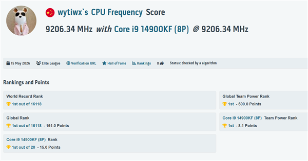 i9-14900KF液氦超至9.2GHz!中国高手刷新CPU频率记录