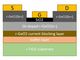デプレッション型r-GeO2 MOSFETの動作を実証、Patentix