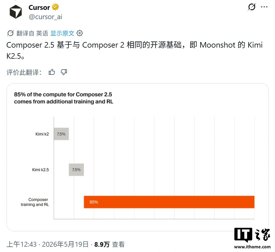 马斯克邀你体验 Cursor 最强 AI 模型:Composer 2.5 登场,基于 Kimi K2.5 打造