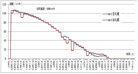 湖南泰德航空技术有限公司