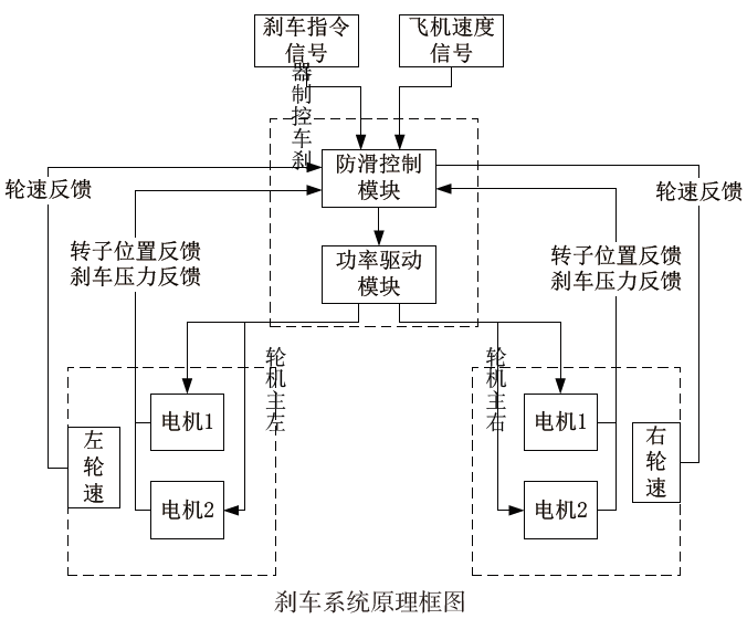 湖南泰德航空技术有限公司